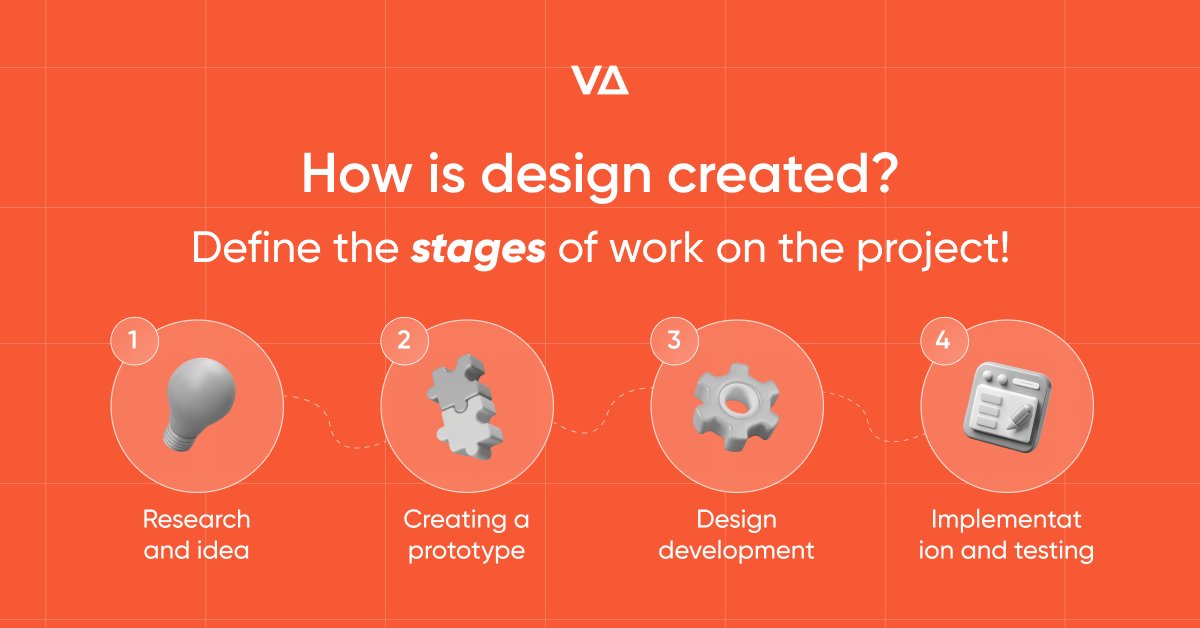 VartiStudio's tweet image. 🎨 Project analysis: how we create a design from idea to realization 

✨ 1. Research and idea 
✨ 2. Creating a prototype 
✨ 3. Design development 
✨ 4. Implementation and testing 

🚀 Do you want the same approach to your project? 
#ProjectAnalysis #UIUXDesign #VartiStudio