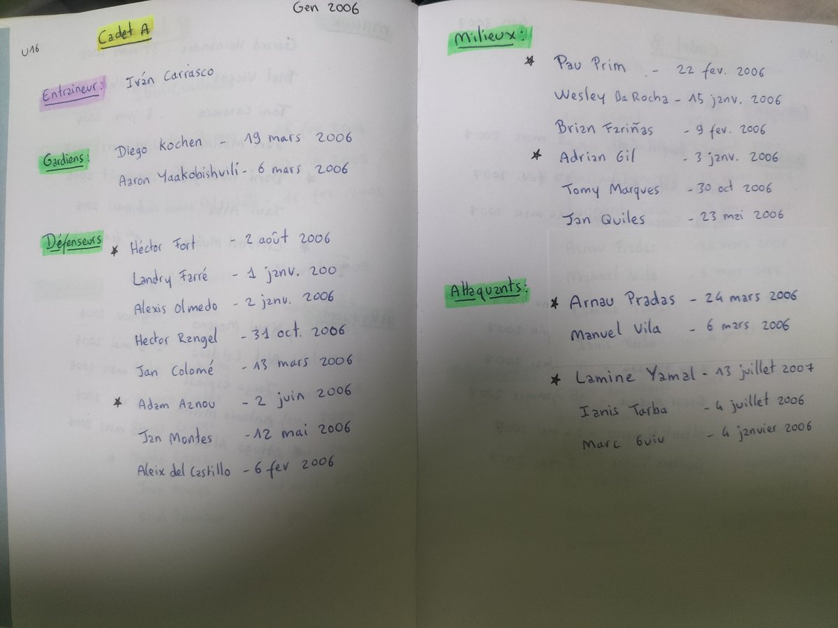 Espacio_Masia's tweet image. 📖 En 2021 j&apos;avais un carnet où j&apos;avais noté tout les joueurs de la masia, toutes catégories confondues.

⭐ J&apos;avais mis une étoile pour les joueurs que je considérais comme les plus prometteurs.

🔎 Ici les Cadets A -génération 2006.
On peut voir Lamine Yamal, déjà surclassé.
