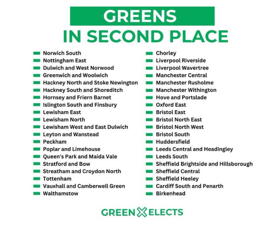 Green Elects tweet media