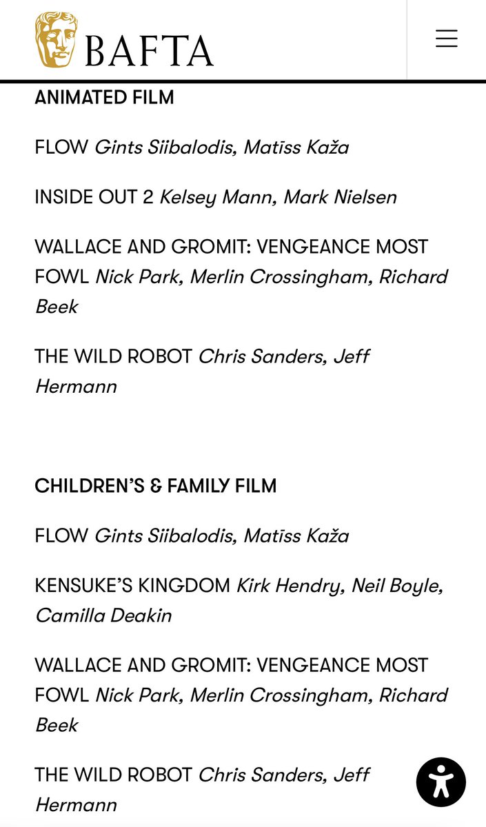 Typical BAFTA nonsense, this. Let’s add a “Children’s &amp; Family Film” category even though no other genre gets its own category and even though it’s effectively just going to double the Animated Film category, but let’s nominate one different movie there which is also animated.