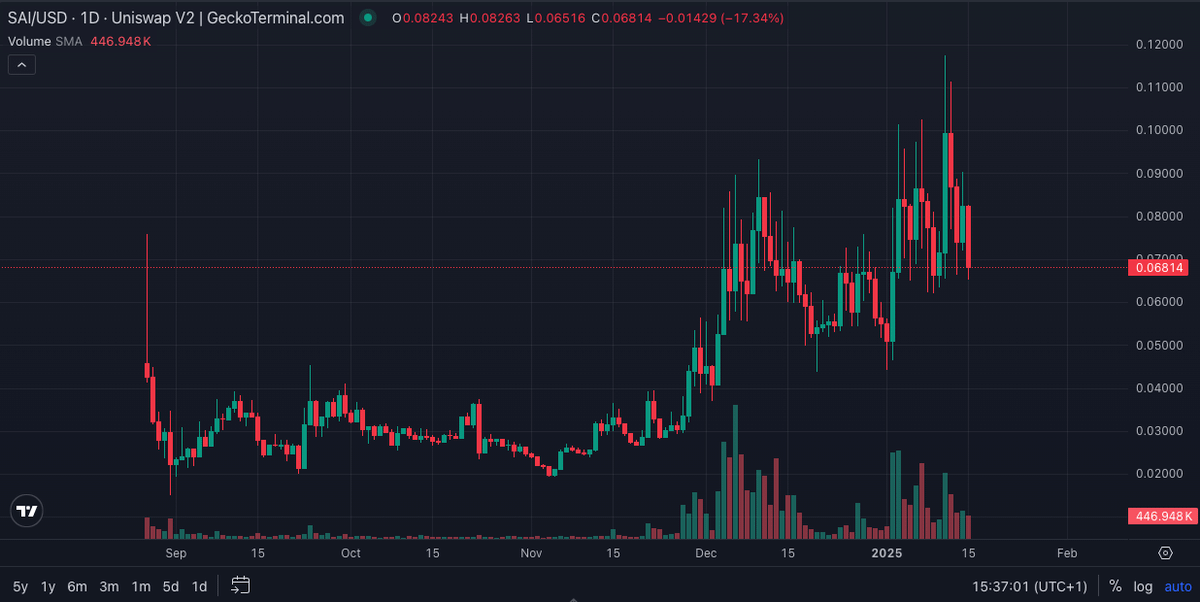 GemsScope tweet media