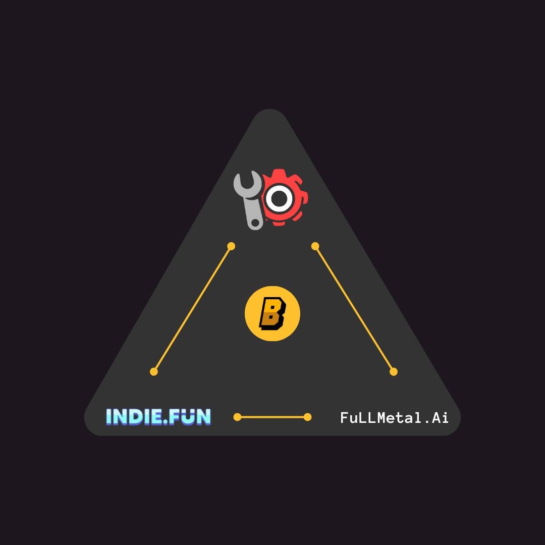 $BNTY

holy trinity of <a href="/powpowfun/">Powpow (Official $BNTY)</a> <a href="/indiedotfun/">Indie.fun</a> <a href="/moddio/">Moddio</a> 

Moddio - studio backed by Alliance DAO and Solana Ventures. Long history of making games (modd.io), and have developed their own game editor

Indie.fun (just launched) - game launchpad similar