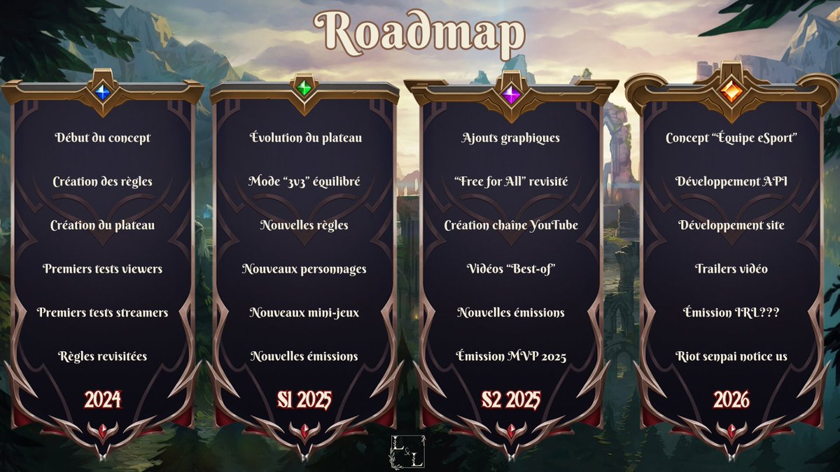 Lore & Légendes tweet media