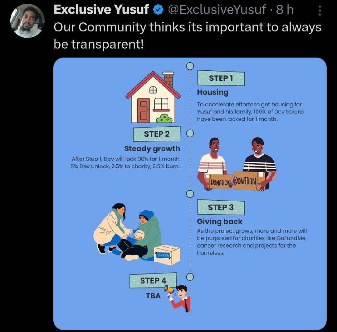 C4rn4g3H4v4n4's tweet image. Launched one week ago, team solid as steel is! #ihateit is the ticker, @ExclusiveYusuf wont give up on his mission, he has to help his wife and kids by getting a roof for them! If yall come and help him, you'll win in the process !👊🏻💯
5PNjfoduThCxE7XEvWapD33s7p8rCcxjvBcyoSLUpump