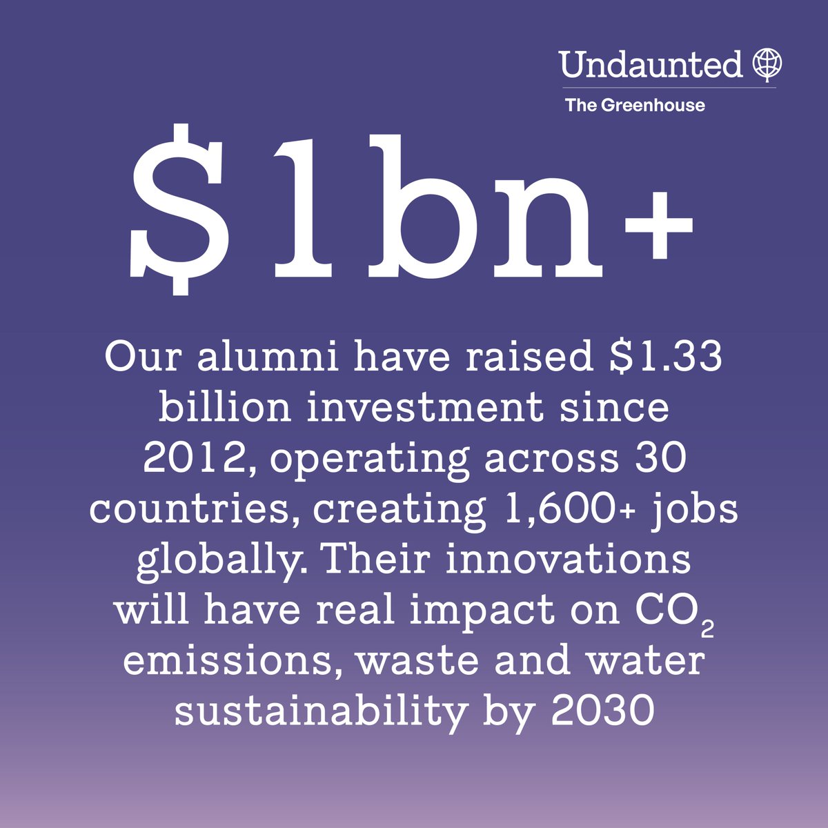 Undaunted: Tackling climate change with innovation tweet media