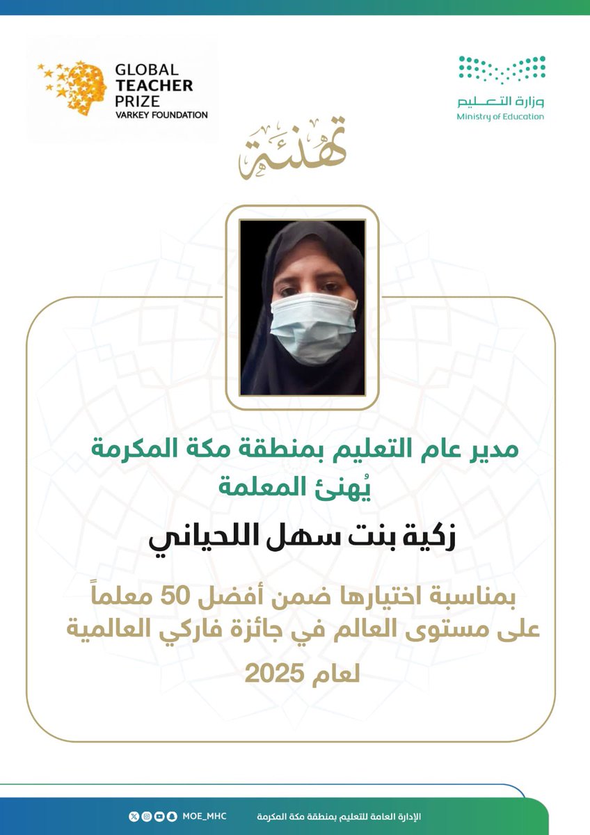 MOE_MHC's tweet photo. تهنئة | 

رفع مدير عام التعليم بمنطقة مكة المكرمة التهنئة لصاحب السمو الملكي الأمير خالد الفيصل أمير منطقة مكة المكرمة، ولسمو نائبه صاحب السمو الملكي الأمير سعود بن مشعل، وإلى معالي وزير التعليم الأستاذ يوسف بن عبدالله البنيان، بمناسبة اختيار المعلمة زكية سهل اللحياني ضمن قائمة أفضل 50 معلماً على مستوى العالم في جائزة فاركي العالمية.
وقدم المدير العام التهنئة للمعلمة زكية اللحياني، مشيداً بتميزها  ، وتمثيلها  الوطن، وتعكس بهذا التميز اهتمام ودعم  قيادتنا الرشيدة - حفظها الله -، للتعليم في وطننا الغالي، متمنياً لها مزيداً من التوفيق والتألق.
#تعليم_مكة