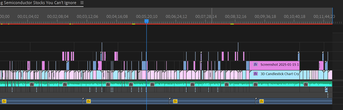 George | Video Editor. tweet media