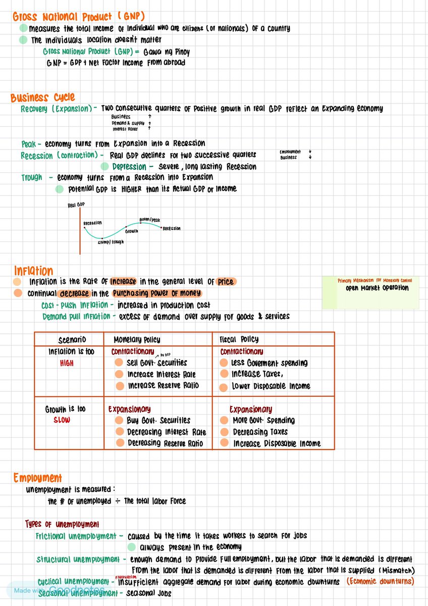 jelaicpa_'s tweet photo. Quick Notes in MAS
TOPIC: Economics 

#MAS #studytwt #Economics #CPALE https://t.co/UCMx63wmf4