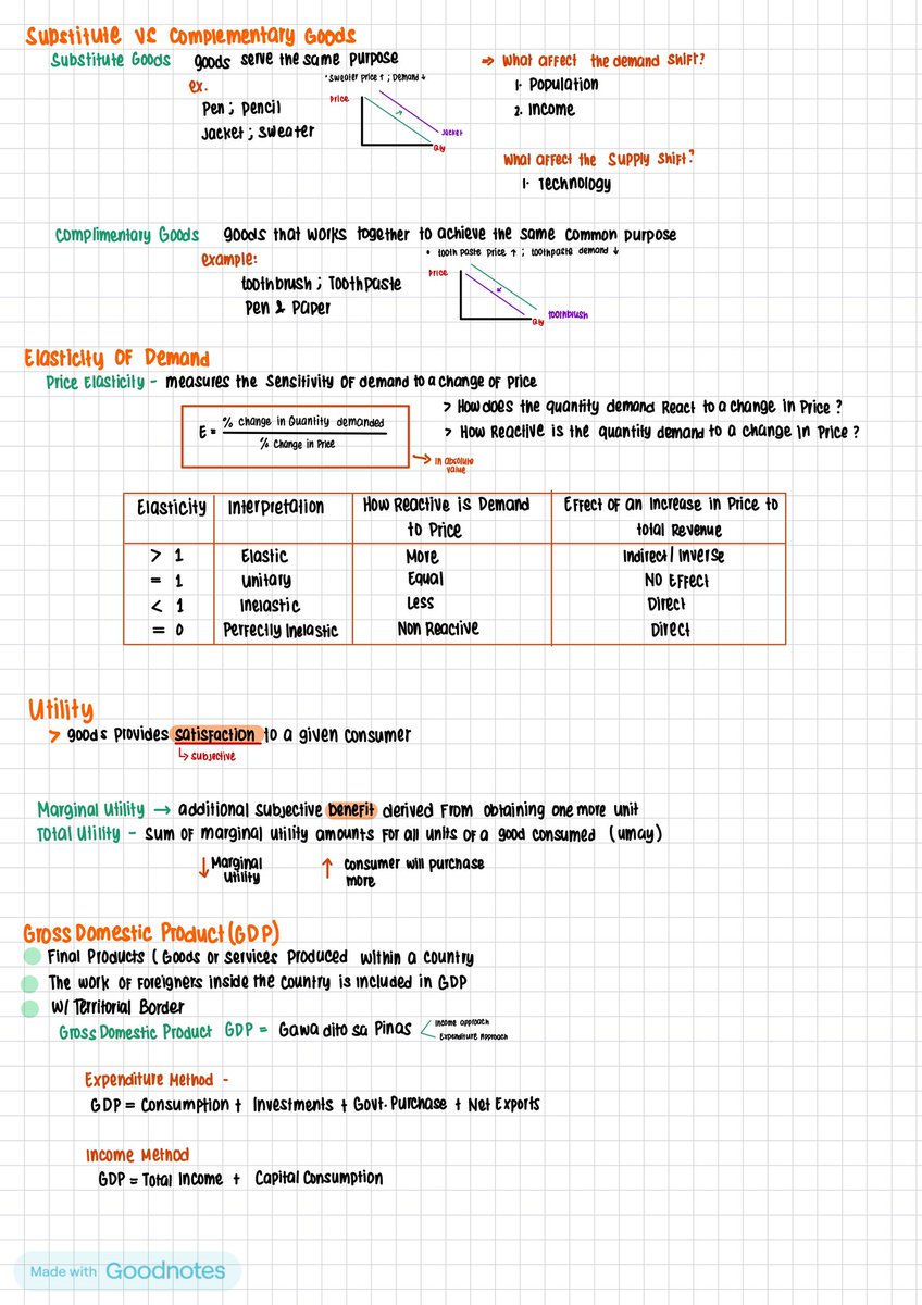 jelaicpa_'s tweet photo. Quick Notes in MAS
TOPIC: Economics 

#MAS #studytwt #Economics #CPALE https://t.co/UCMx63wmf4
