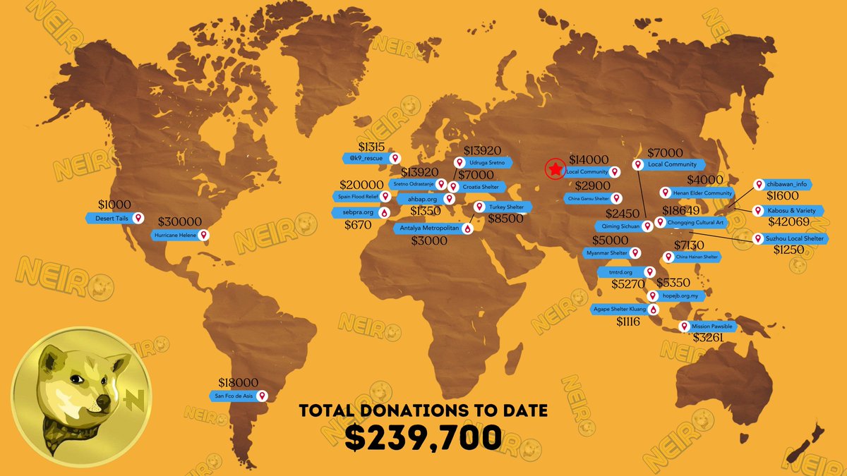 LaserCat397.eth2.0 tweet media