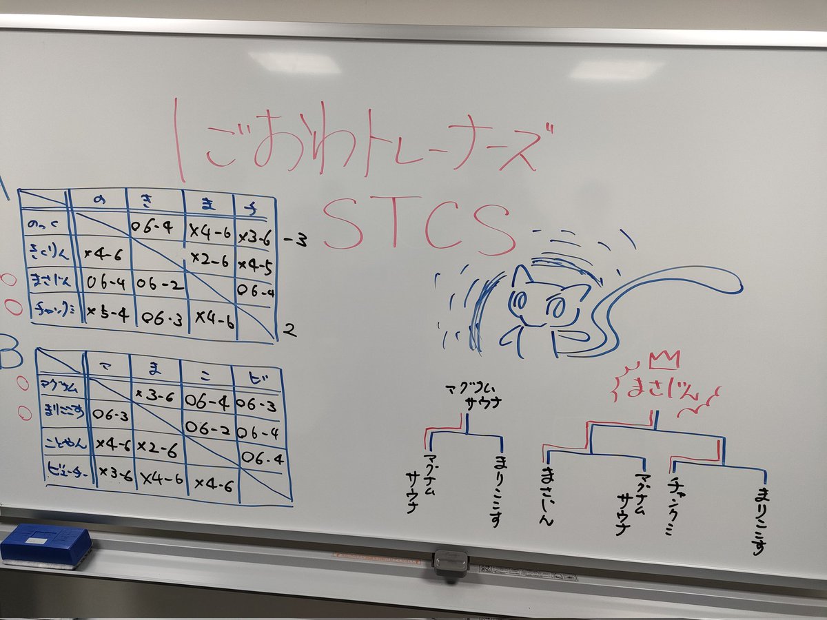 まさじん tweet media