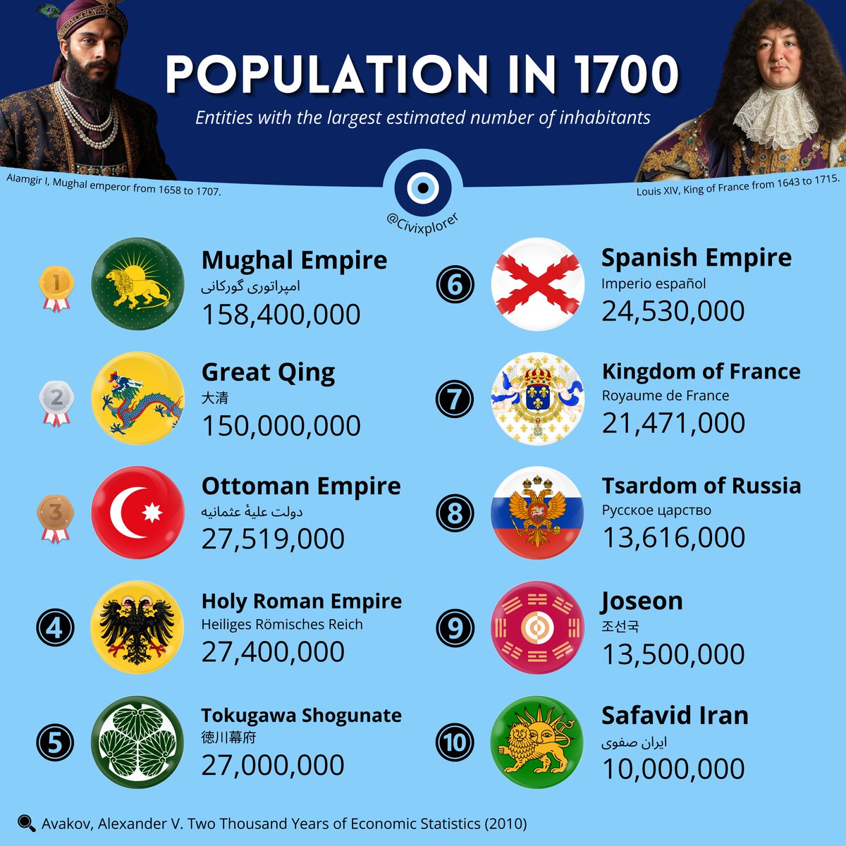 Civixplorer tweet media