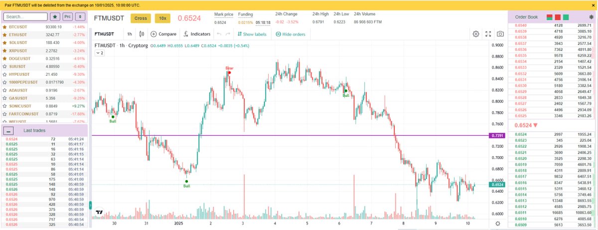 Cryptorg_net tweet media