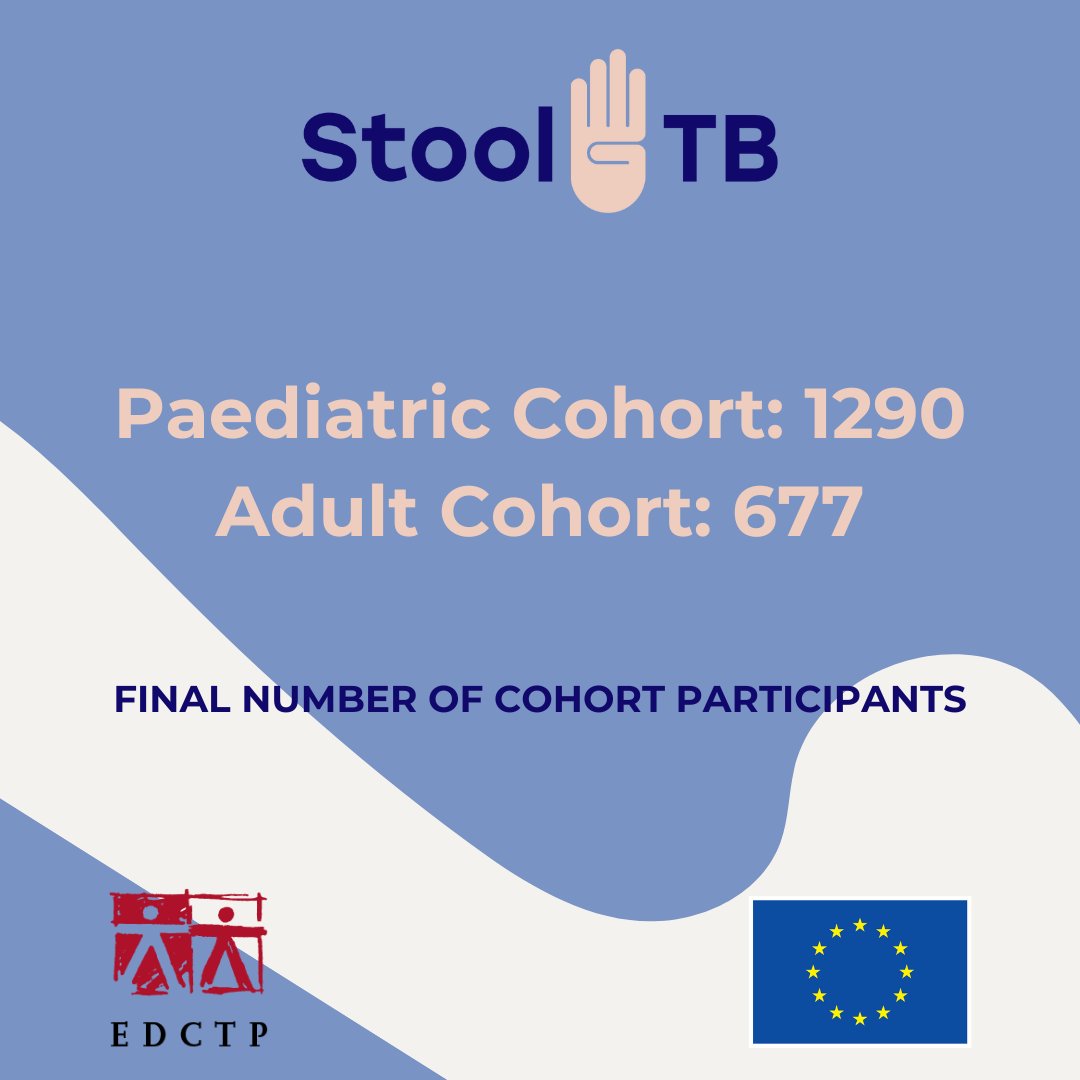 Stool4TB's cohort recruitment is complete! 

We have more than 1900 participants in total, showing us that communities believe in our mission to make stool-based TB testing a robust way to test for #TB across the world!

Learn more about Stool4TB: stool4tb.org