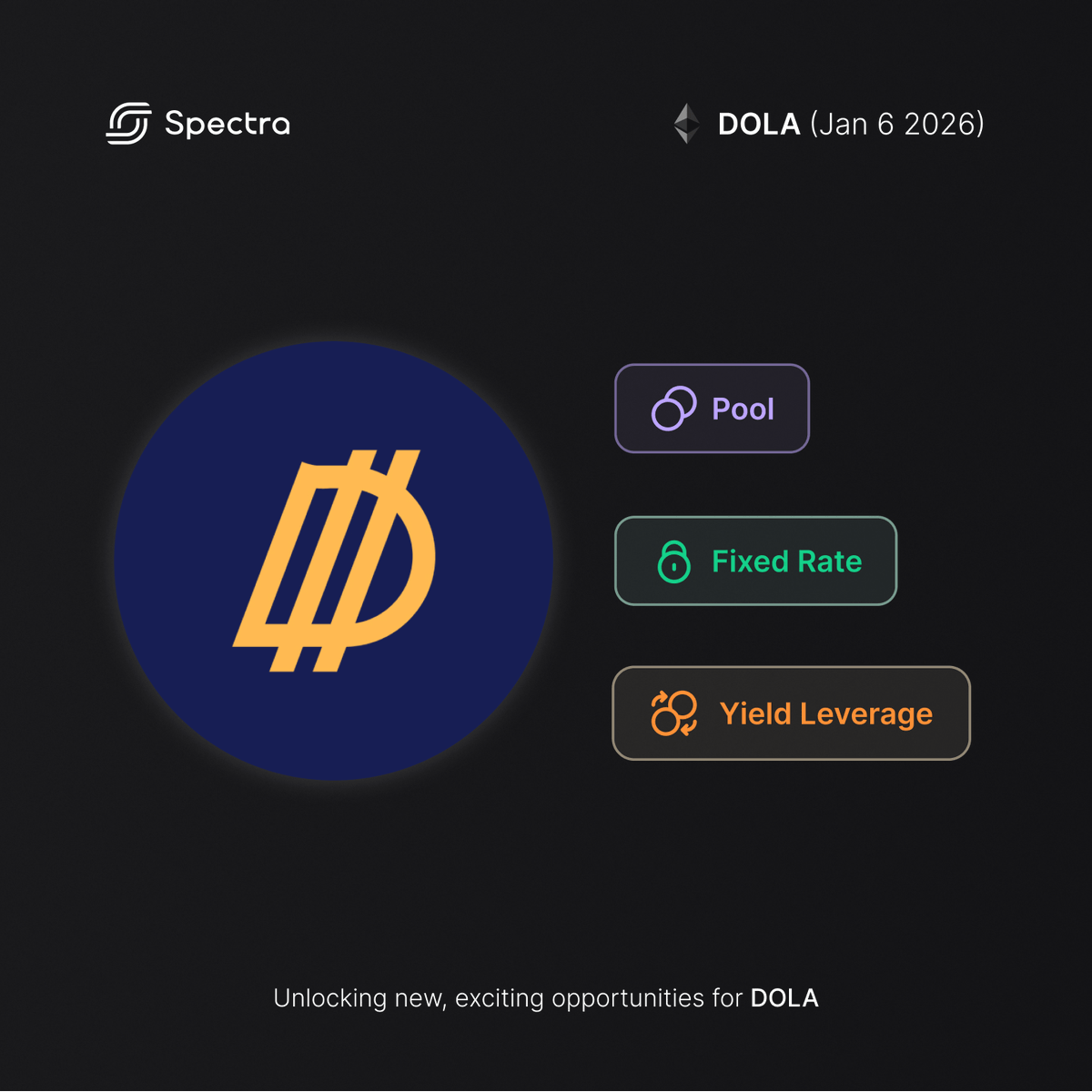 The stablecoin DOLA of <a href="/InverseFinance/">Inverse</a> is now on Spectra!

DOLA and sDOLA holders can access:
• Fixed rate on sDOLA
• Discounted DOLA
• Yield Leverage to sDOLA
• Liquidity pool with four yield streams

Details and links ↓
