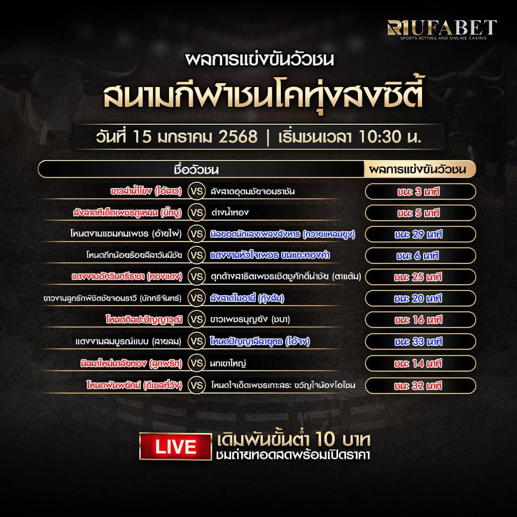 phelin_c10815's tweet photo. ผลการแข่งขันวัวชน
ณ สนามกีฬาชนโคทุ่งสงซิตี้ 15/01/68
⭐️เริ่มต้นเดิมพันขั้นต่ำ 10 บาท
📽️ ชมถ่ายทอดสดพร้อมเปิดราคา
🌈สนใจจิ้มลิ้งค์สมัครได้ที่ 👉https://t.co/pc4o2ImLQ7
🆔 𝙇𝙄𝙉𝙀 𝙄𝘿   @076gatsm
⭐️รองรับบัญชีธนาคาร-วอเลต
⭐️ฝาก-ถอน ไม่มีขันต่ำ
⭐️มีแอดมินดูแล 24 ชม.⭐️
#เว็บตรง https://t.co/1JFhvAMAes