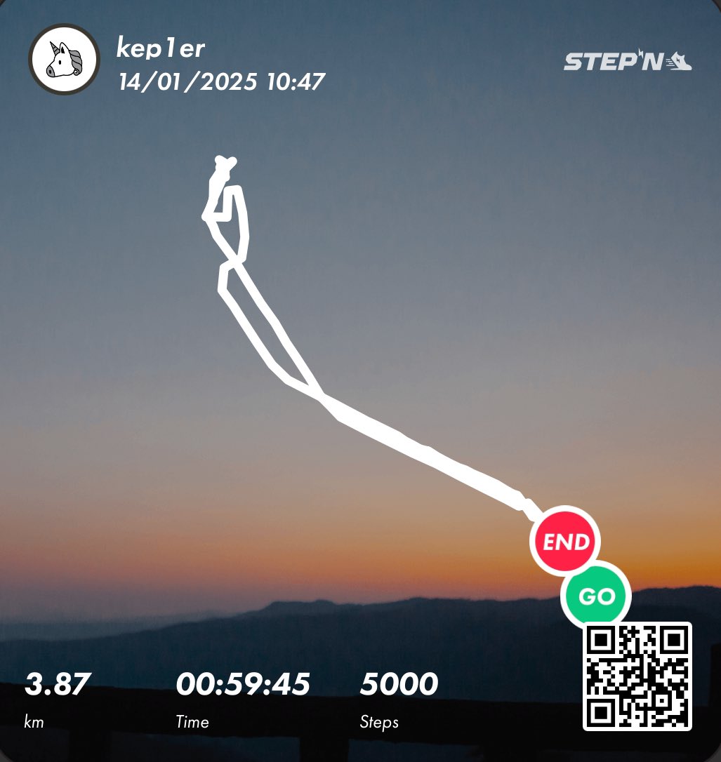 3dTenjin's tweet photo. @Stepnofficial #ProofOfSTEPN
#STEPNGO
#STEPN https://t.co/FOnShPpHI6