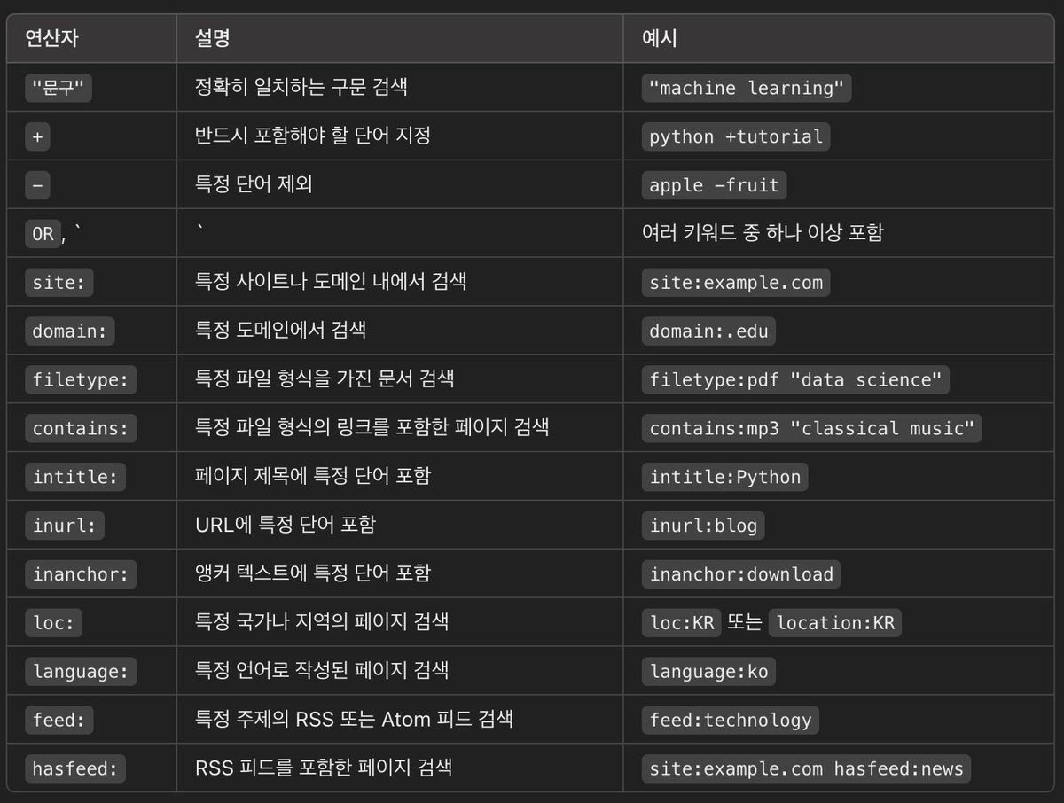 구글 흔적 최적화(TG:e10838).bck