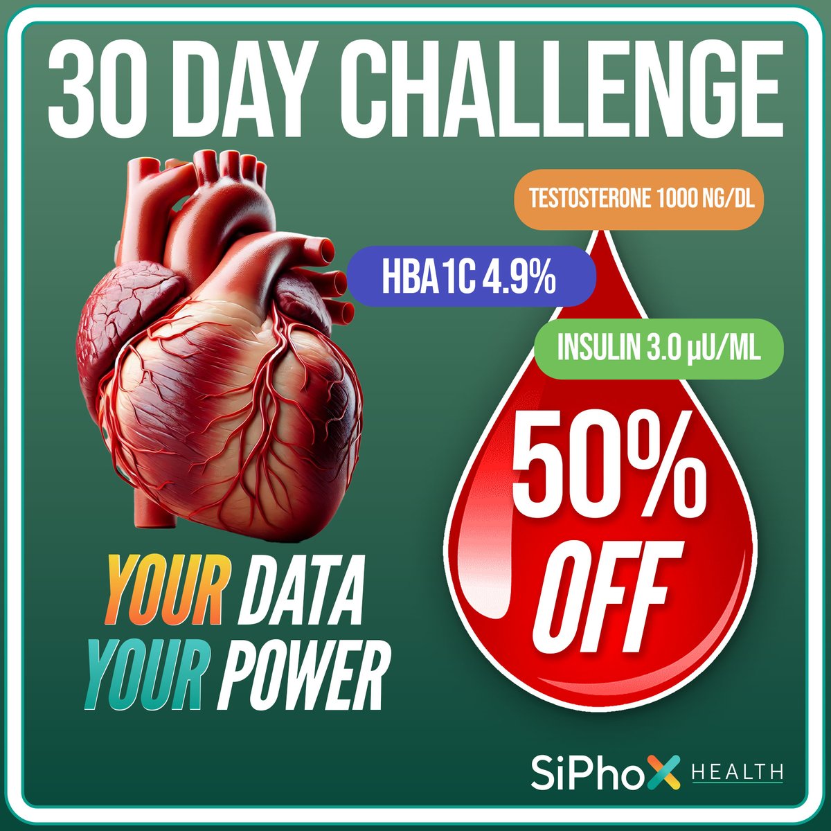 nicknorwitz's tweet photo. 1/7) 🧵Metabolic Health Enthusiasts, listen up! We want to put *Your Data in Your Hands* as part of a 30-day #MetabolicHealth Challenge. Here’s how it will work...

Choose your “rules,” or use those I’ve suggested at the link below.

🩸Then, get your baseline labs, including ApoA, ApoB, HDL, LDL, TG, Cortisol, Insulin, HbA1c, TSH, Ferritin, Vitamin D, Testosterone, FSH, Estrogen, Homocysteine

🔄After 30 days, get follow-up labs and see how the markers in your blood have transformed!

🚨To make this challenge accessible, @siphoxhealth is offering 50% off on 2 testing kits (pre- and post-challenge) testing kits. 

*This discount was chosen to ‘break even.’ This isn’t a money-making scheme, but a metabolic health empowerment campaign!

💪We want to empower people to become #citizenscientists, experimenting and refining their health choices to find what works best for their own bodies.

🩸Get you 30d challenge labs kits here: https://t.co/BHuEhS7nv3

And what's data without education? 🧵👇