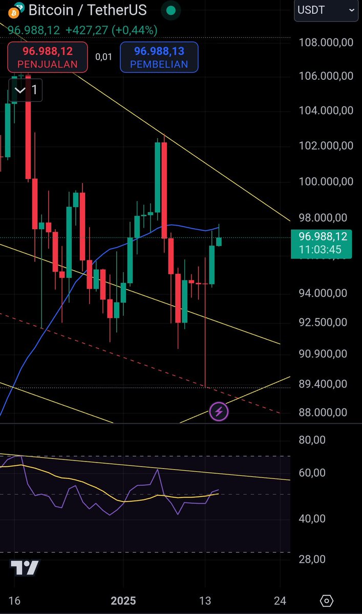 First Principle Thinking tweet media