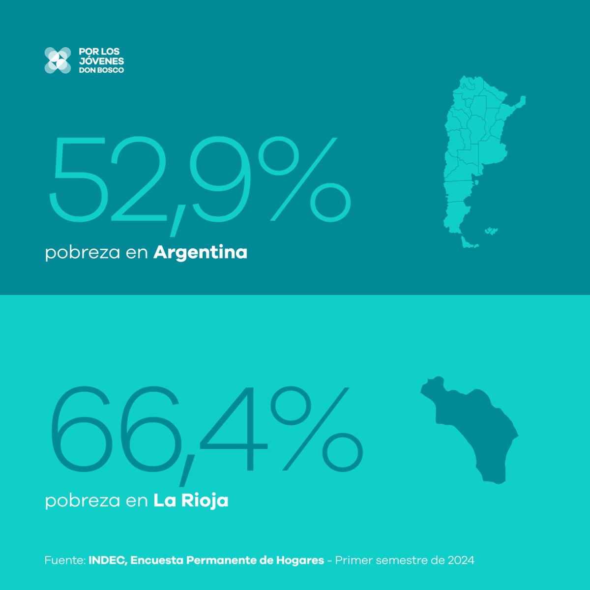 donboscojovenes's tweet image. Si estamos en un lugar donde “nos sentimos como en casa”: ¿no dan ganas de quedarse y de invitar a otras personas? 😌

Eso le pasa a muchos jóvenes de La Rioja con la obra salesiana y refleja, junto al trabajo de salesianos y voluntarios, el crecimiento que viene teniendo.