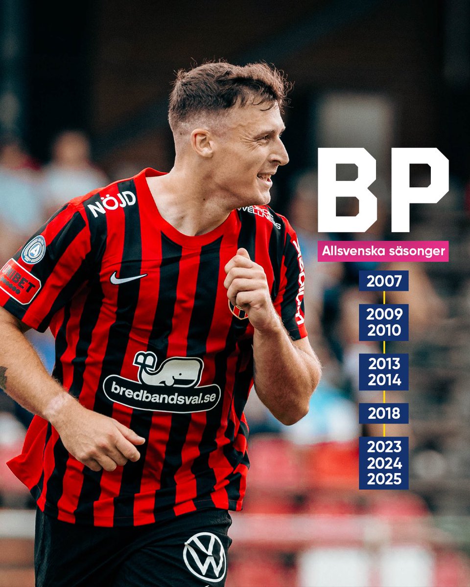 För första gången gör BP tre raka säsonger i #allsvenskan 👏