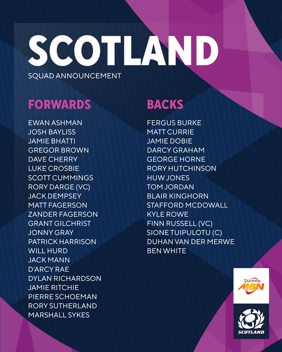 Your Scotland squad for the 2025 Guinness Men's Six Nations 🏴󠁧󠁢󠁳󠁣󠁴󠁿

Read more ➡️ tinyurl.com/4kvyn8pe