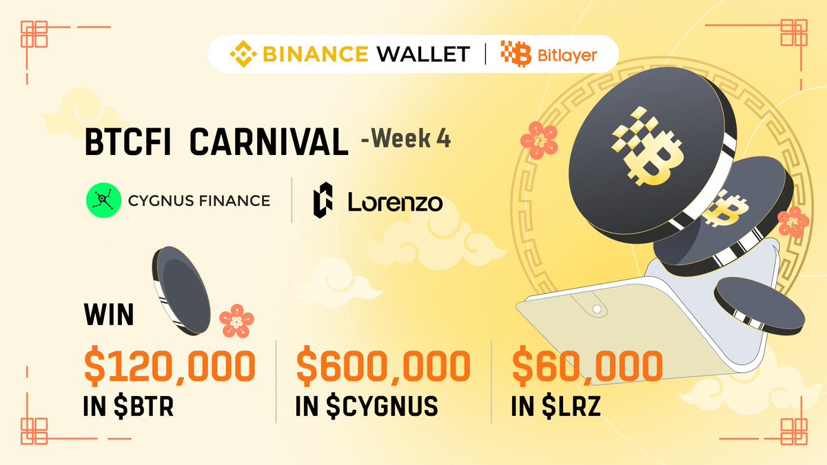 Bitlayer BitVM (@bitlayerlabs) on Twitter photo 🎯Binance Wallet x Bitlayer BTCFI Carnival | Week4
Cygnus Finance & Lorenzo project interactive tasks are now live on Binance Wallet! 🎉 <a href="/BinanceWallet/">Binance Wallet</a> <a href="/CygnusFi/">Cygnus</a> <a href="/LorenzoProtocol/">Lorenzo Protocol</a>
⌛️Duration: 2025.1.15-2025.2.12
💰Complete the project tasks this week to be eligible for a 🎯Binance Wallet x Bitlayer BTCFI Carnival | Week4
Cygnus Finance & Lorenzo project interactive tasks are now live on Binance Wallet! 🎉 <a href="/BinanceWallet/">Binance Wallet</a> <a href="/CygnusFi/">Cygnus</a> <a href="/LorenzoProtocol/">Lorenzo Protocol</a>
⌛️Duration: 2025.1.15-2025.2.12
💰Complete the project tasks this week to be eligible for a