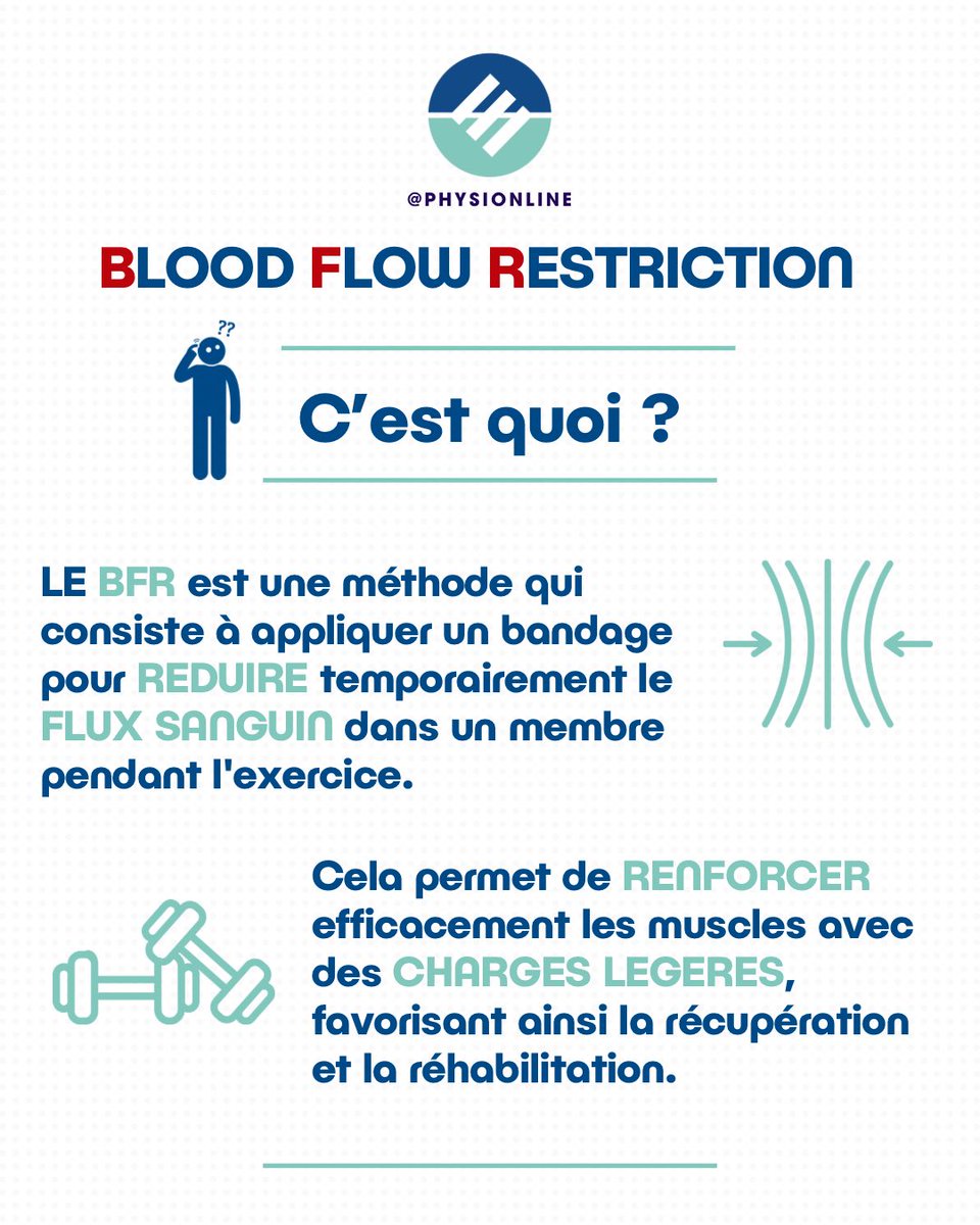 lorblanchet's tweet photo. Comment optimiser son renforcement musculaire ? En réduisant temporairement le flux sanguin ? Pour quoi faire ? 
🔗 Plus de contenu sur https://t.co/JLQLnuYatJ https://t.co/mpkZ5F3XRj
