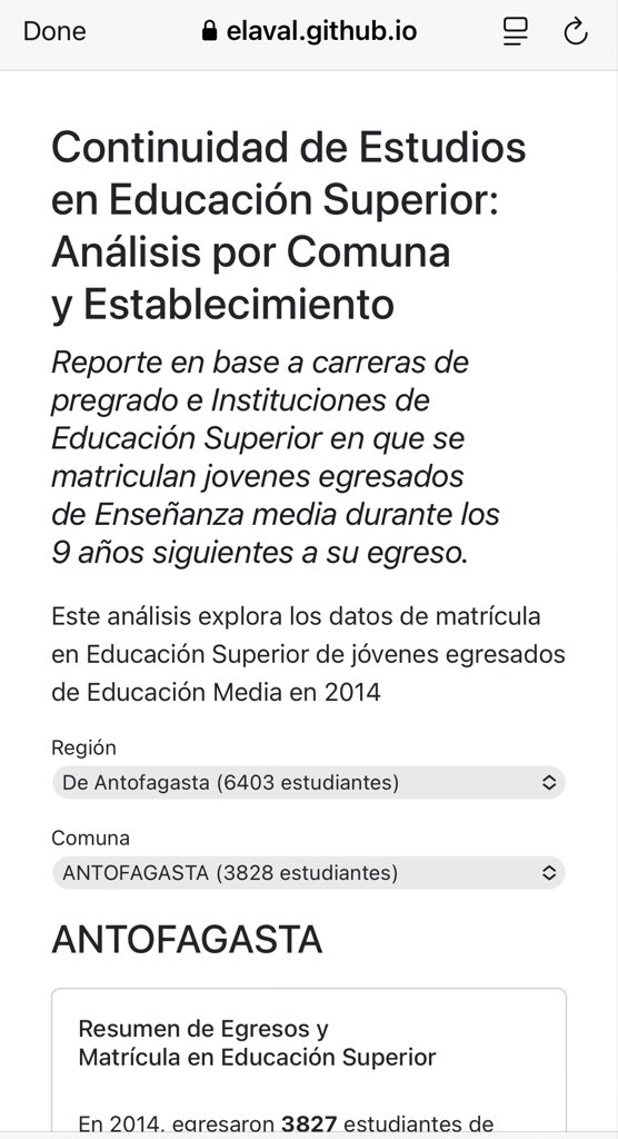 Ernesto Laval tweet media