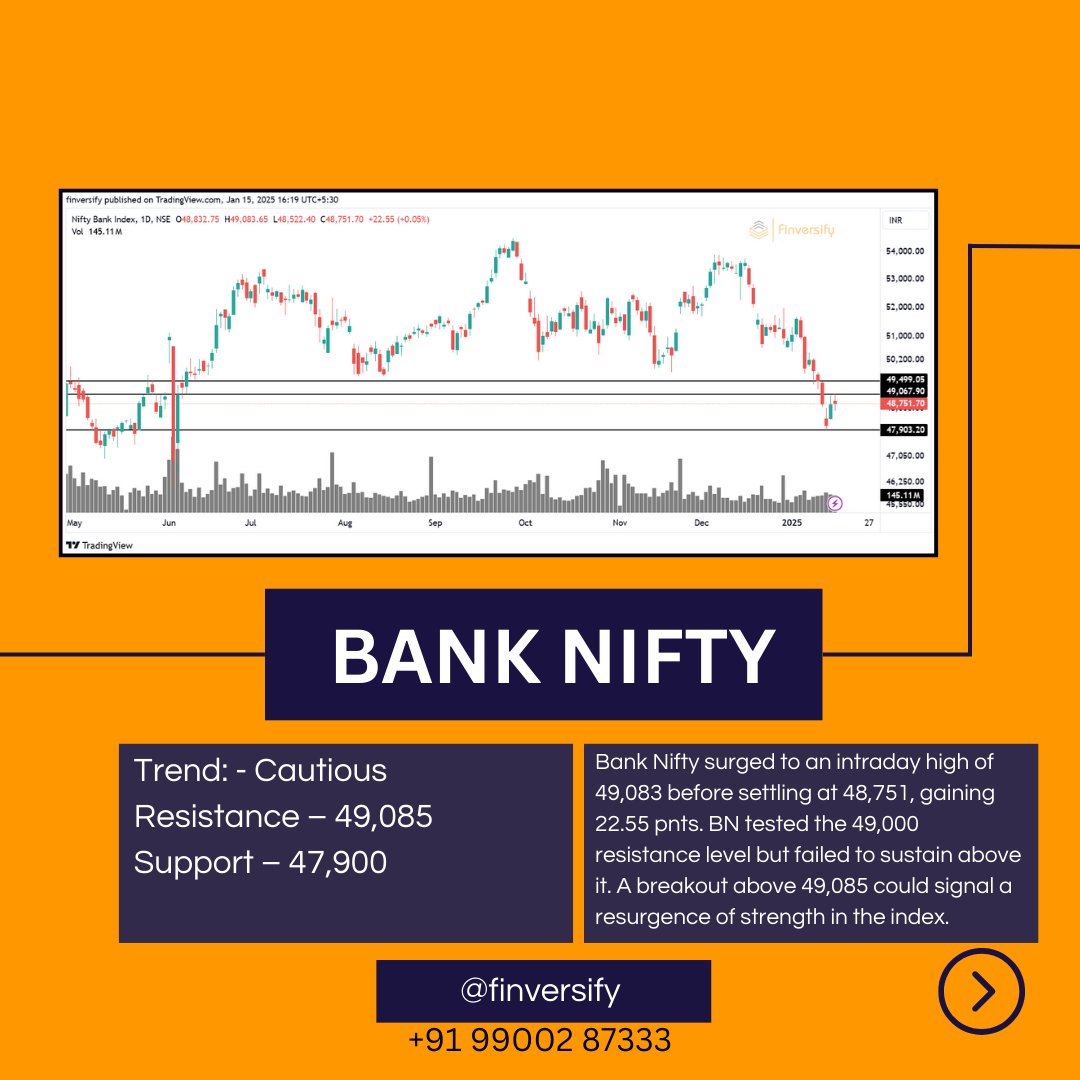 finversify's tweet photo. https://t.co/KrpbW9Rpn0