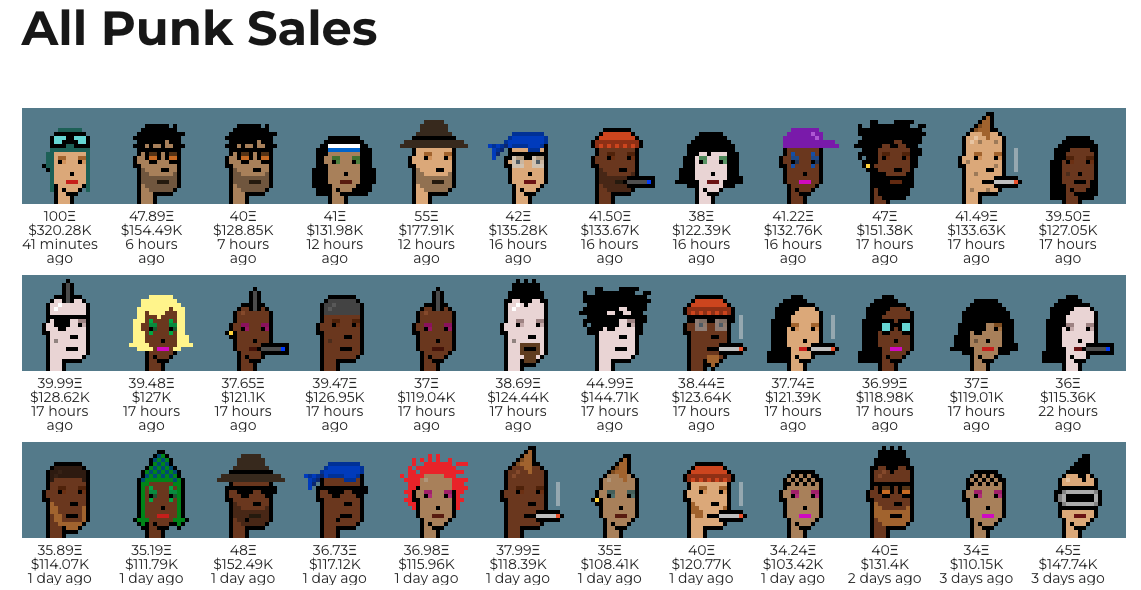 Tyler_Did_It's tweet image. The Morning Minute (1.15)

⏰Top News:
-Crypto majors jump on good CPI, XRP leads
-JP Morgan says SOL &amp;amp; XRP ETFs will bring in billions
-Berachain reaches $1.6B in TVL via Boyco
-AI reclaims $15B in market cap after big Virtuals and ai16z announcements
-CyptoPunks soar 12% amidst…