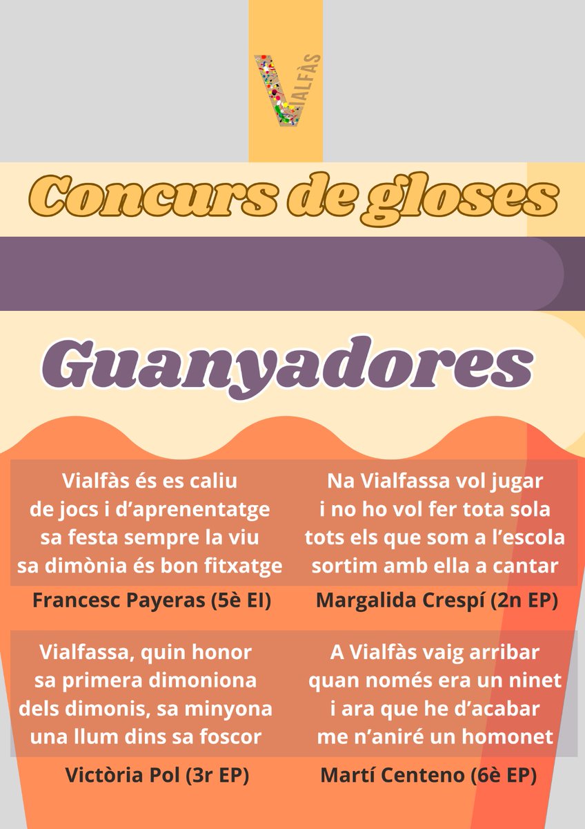 ceipvialfas's tweet photo. 🥇Ja tenim els guanyadors/es de cada cicle del concurs de gloses organitzat per la biblioteca.
📢 Ha estat dificilíssim elegir les gloses guanyadores. Hem fet un 🧾recull de totes les gloses participants perquè pugueu veure el nivellasso. 
👹 Visca Sant Antoni i visca Vialfàs!! https://t.co/FCkmhcGTI6