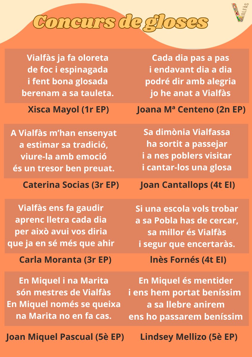 🥇Ja tenim els guanyadors/es de cada cicle del concurs de gloses organitzat per la biblioteca.
📢 Ha estat dificilíssim elegir les gloses guanyadores. Hem fet un 🧾recull de totes les gloses participants perquè pugueu veure el nivellasso. 
👹 Visca Sant Antoni i visca Vialfàs!!