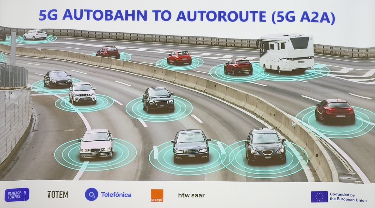 Orange est fière de participer au déploiement du 1er couloir 5G dernière génération entre Metz et Sarrebruck.

Ce 1er projet transfrontalier Franco-Allemand :

👉🏼permettra l'utilisation de véhicules et d'équipements connectés,

👉🏼améliorera le confort et la sécurité des usagers.