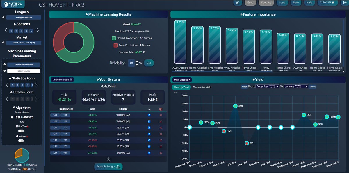 🟢 Hemos añadido un nuevo sistema a la lista de Sistemas Compartidos          

🇫🇷 Francia Ligue 2

🏬Ganador Local FT

futbolbrain.com