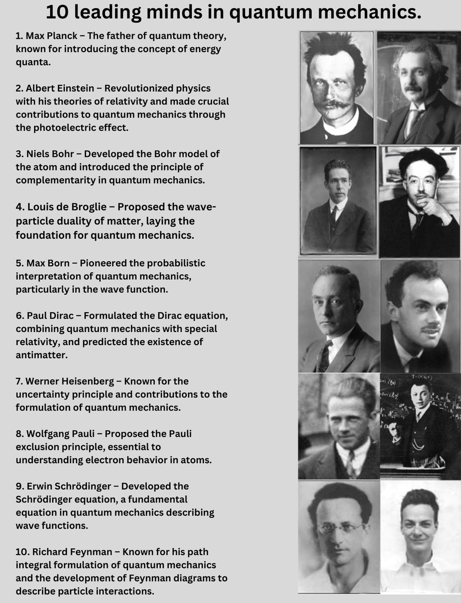 10 Masters of Quantum Mechanics. ✍️