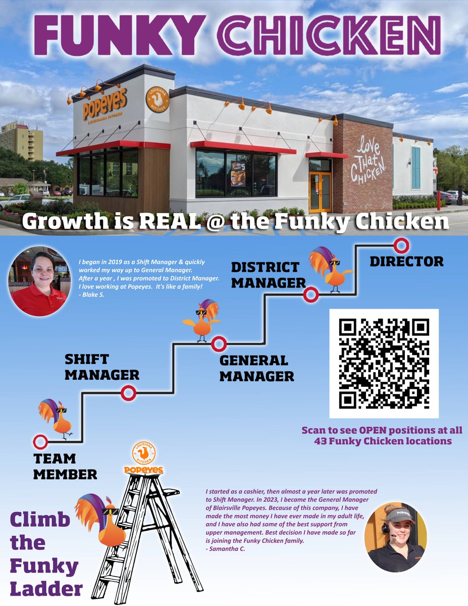 FunkyChickenATL's tweet image. 🔥Join our Popeyes family  and spice up your career! The Funky Chicken 🐔is a Popeyes franchisee with over 40 locations in the ATL. Be a part of our growth!  Follow this link to see what jobs are open today: workstream.us/j/74bf9108/pop… 🍗#Popeyes #FastFoodJobs #Hiring #GeorgiaJobs