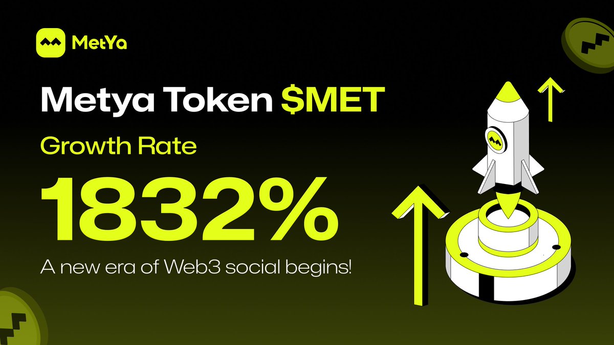 🚀 $MET token hits a high of $0.74 at launch, now trading around $0.736! 🚀

A massive surge of +1832%! 📈

The journey is just beginning, and the potential is limitless!

Data source: <a href="/BingXOfficial/">BingX</a> 

$MET #Metya #Crypto #Web3 #Blockchain #SocialFi #BingX
