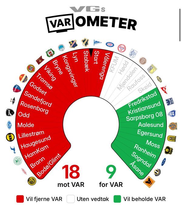 Demokratiet❤️