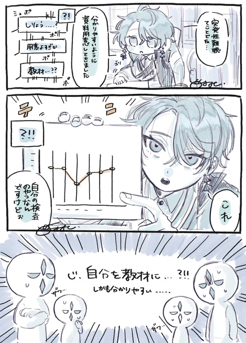 性分出てるな…ってなったとこ。
(ちゃんと分かりやすかった)
 #描いた晴 