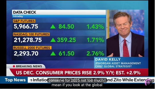 AramTor's tweet photo. Index futures ⬆️ dollar is ⬇️ https://t.co/SgXXxKs4as