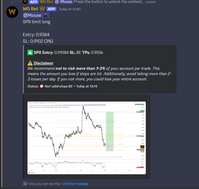 TraderMouse95's tweet photo. We also caught $SPX in @WealthGroup, not all my trades are posted on here as lots of them are exclusive to WG.

If you want access to all my trades then come join us here using my ref link: https://t.co/qTfH3tjfUp https://t.co/bjgN3mheyN