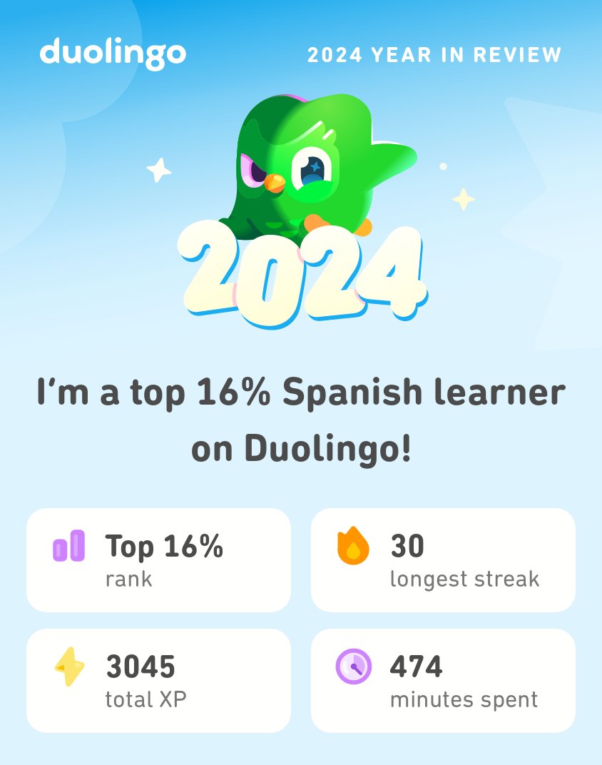 carmelqueen81's tweet photo. Look what I learned on Duolingo in 2024! #Duolingo365 https://t.co/VouaRy2cUc