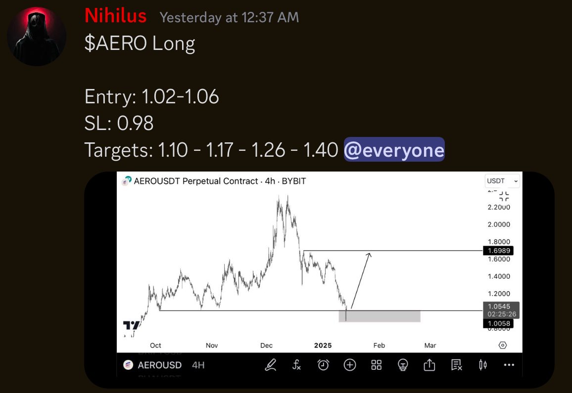 Nihilus tweet media