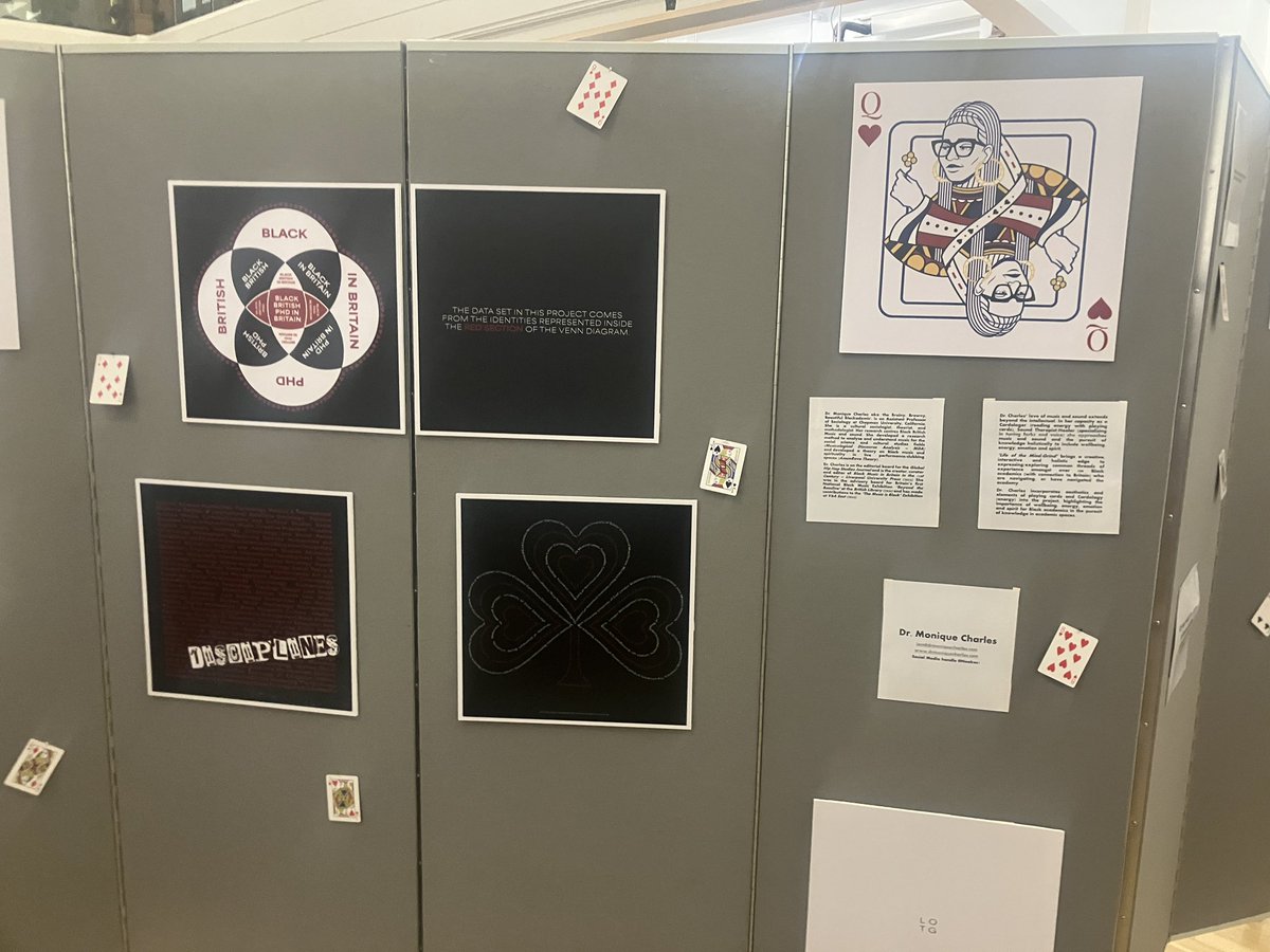 Lovely display from Dr Monique Charles <a href="/Neake81/">Dr. Monique Charles Ph.D (Rev.)</a> to check out before over a lovely lunch of Nigerian cuisine.
#ShiningBlackAcademics #HoldingTheSpace 
#BlackWomen
#Academia