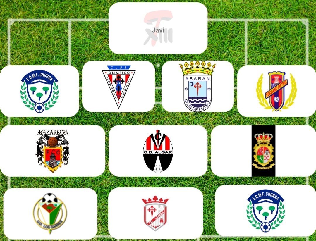 Está semana tenemos una felicitación doble, ya que nuestro portero <a href="/javato1999/">javier abellan</a> y <a href="/sekogc8/">Seko González Carrasco</a> aparecen el once ideal de la jornada 17.

¡Enhorabuena chicos! 👏🔴⚫