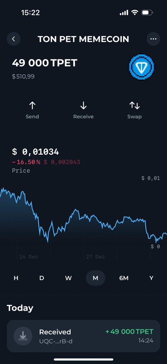Bayero_YY's tweet photo. Hello $FISH enthusiast. as we are still basking in the euphoria of the $TPET airdrop by @tonfish_tg  to the fish community members. Let's not fade on the ongoing TONPET game for the $GPET airdrop which is going to be massive too. 
$FISH $TPET @tonfish_tg https://t.co/LNVyec7rBT