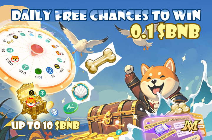 ShibaMini_World's tweet photo. Update Preview -  Daily Free Chances to Win 0.1 $BNB

Spin - Use $SHIB to earn USDT and BNB rewards and withdraw to your wallet! Get a daily free spin when you log in!

Lucky Box - Guaranteed reward mechanism with grand prize up to 10 $BNB! You will never lose on this!

Treasure Pass and Boost Pass – all for easy returns and exclusive benefits! If you plan to play long-term and achieve massive gains, this is the unbeatable choice to purchase.

Want more details? Stay tuned to the channel for the official launch of 3 features tomorrow!