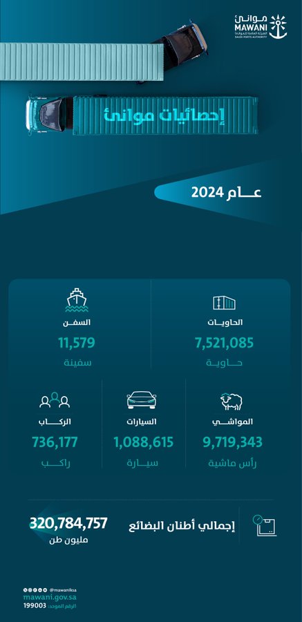 الصورة